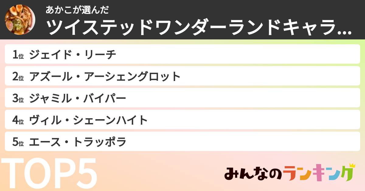 あかこさんの「ツイステッドワンダーランドキャラランキング」