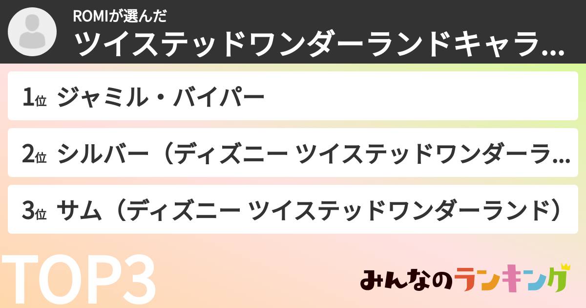 ROMIさんの「ツイステッドワンダーランドキャラランキング」