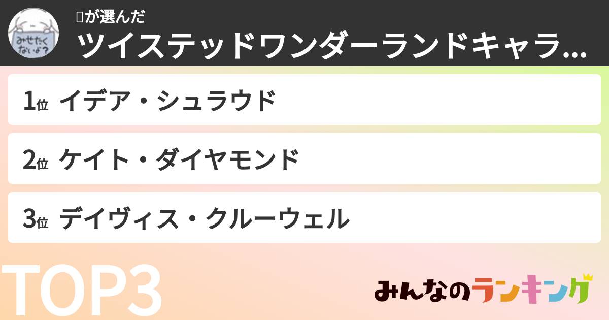 🦋さんの「ツイステッドワンダーランドキャラランキング」
