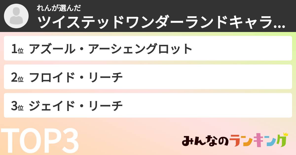 れんさんの「ツイステッドワンダーランドキャラランキング」