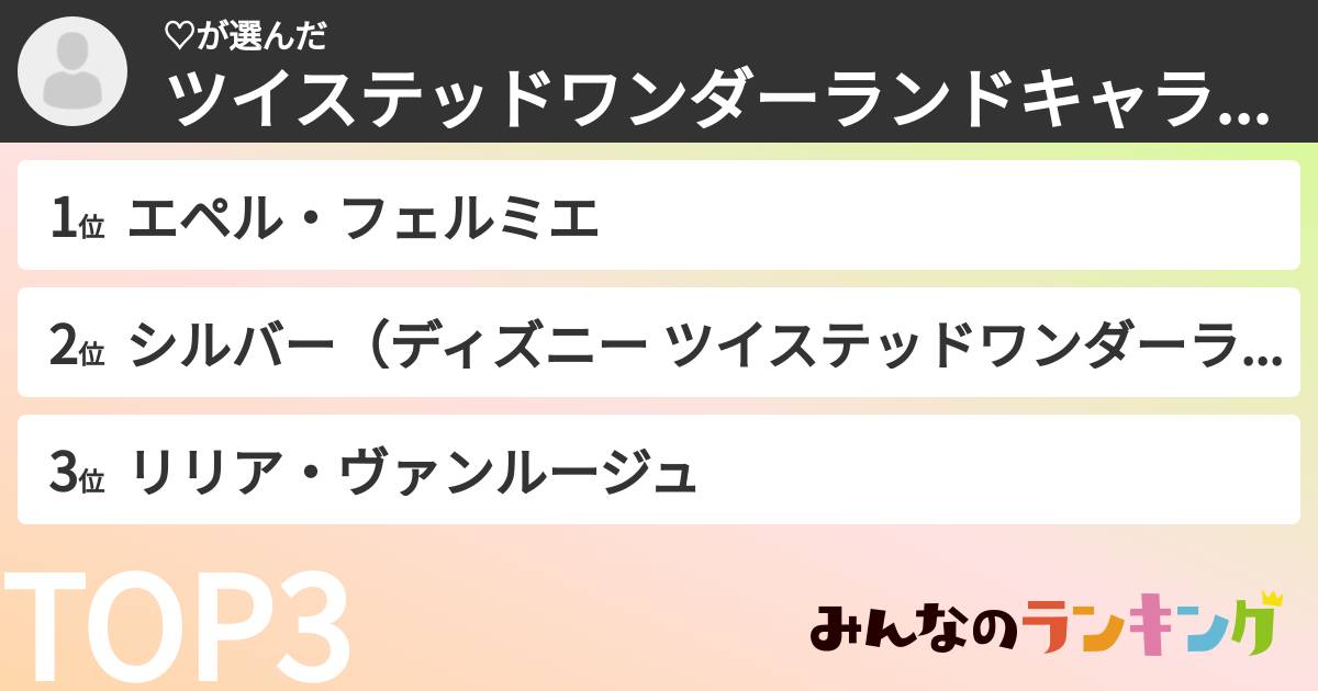♡さんの「ツイステッドワンダーランドキャラランキング」