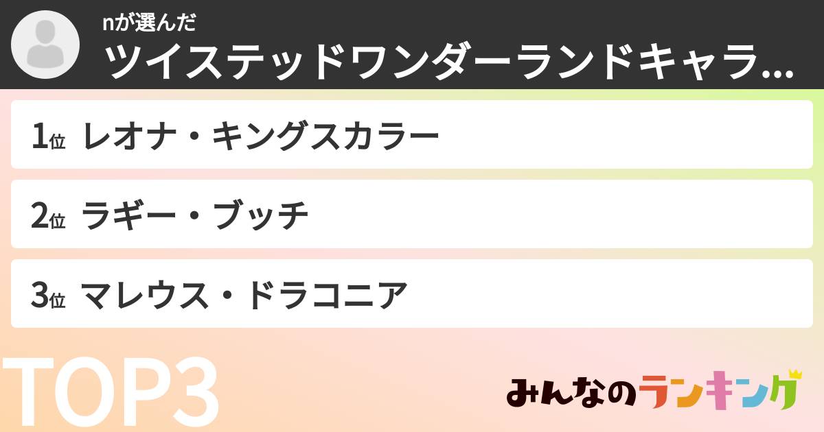 nさんの「ツイステッドワンダーランドキャラランキング」