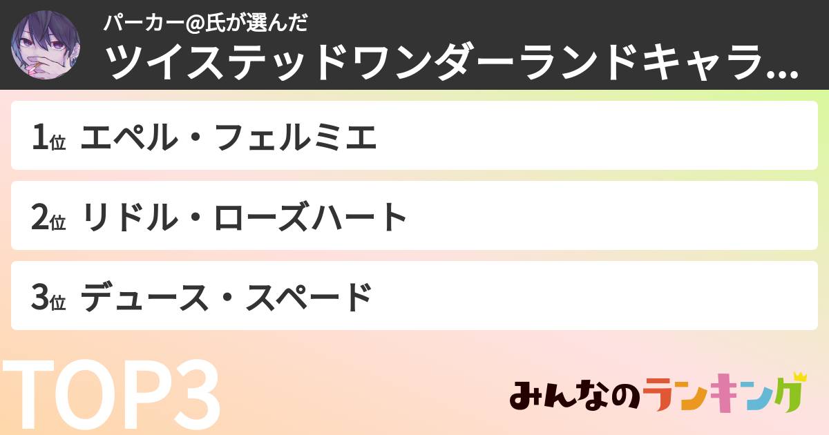 パーカー@氏さんの「ツイステッドワンダーランドキャラランキング」