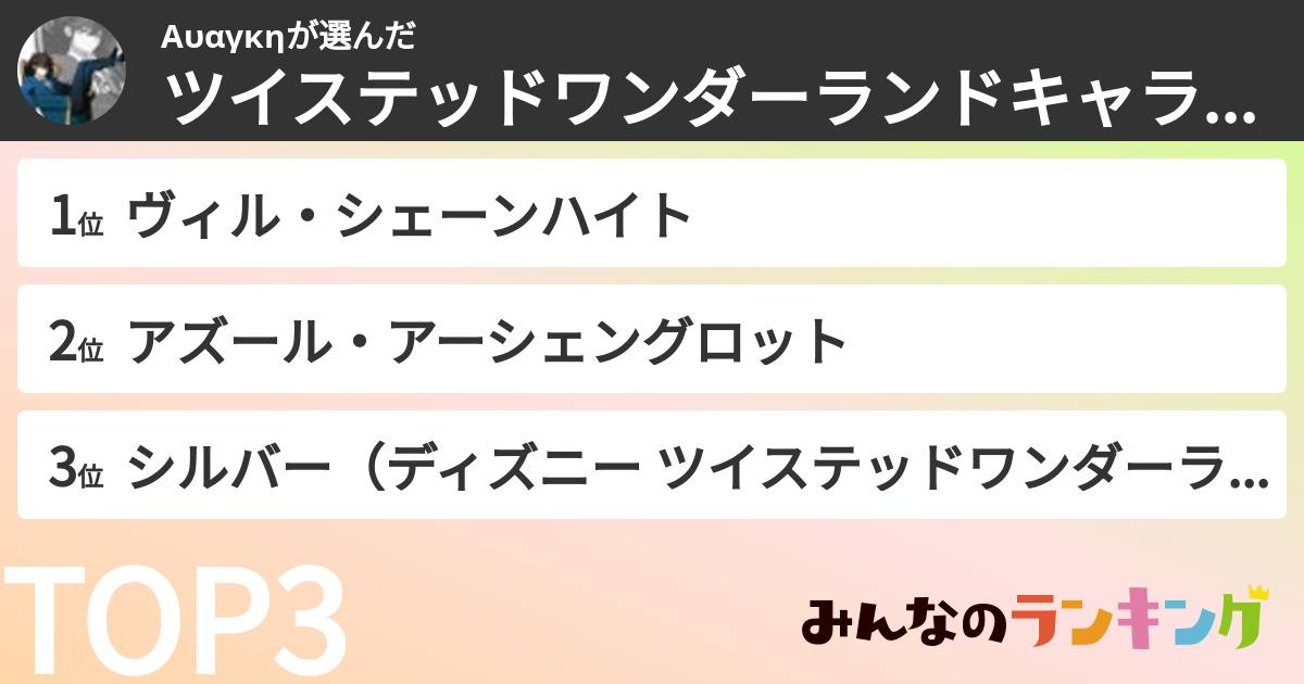 Αυαγκηさんの「ツイステッドワンダーランドキャラランキング」