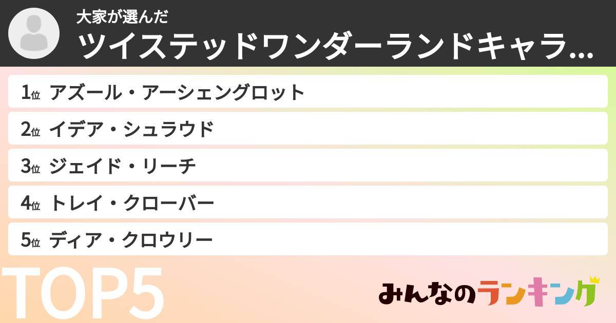 大家さんの「ツイステッドワンダーランドキャラランキング」