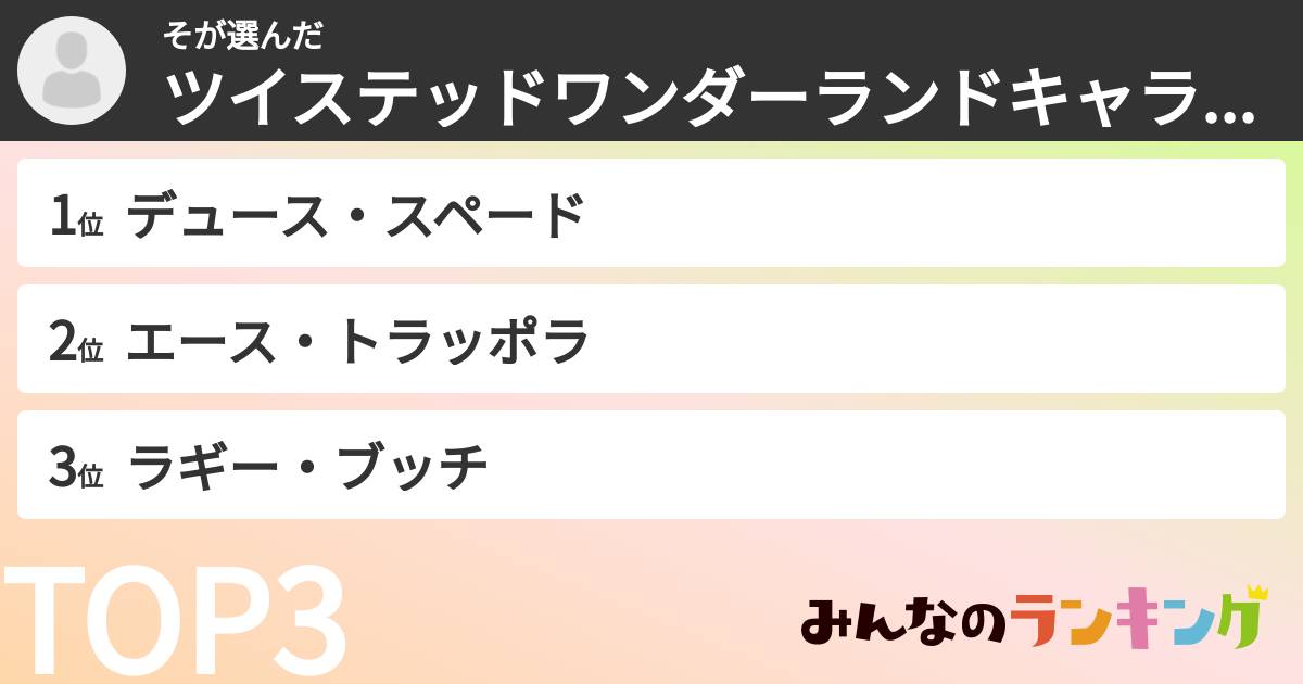 そさんの「ツイステッドワンダーランドキャラランキング」