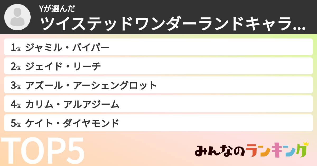 Yさんの「ツイステッドワンダーランドキャラランキング」