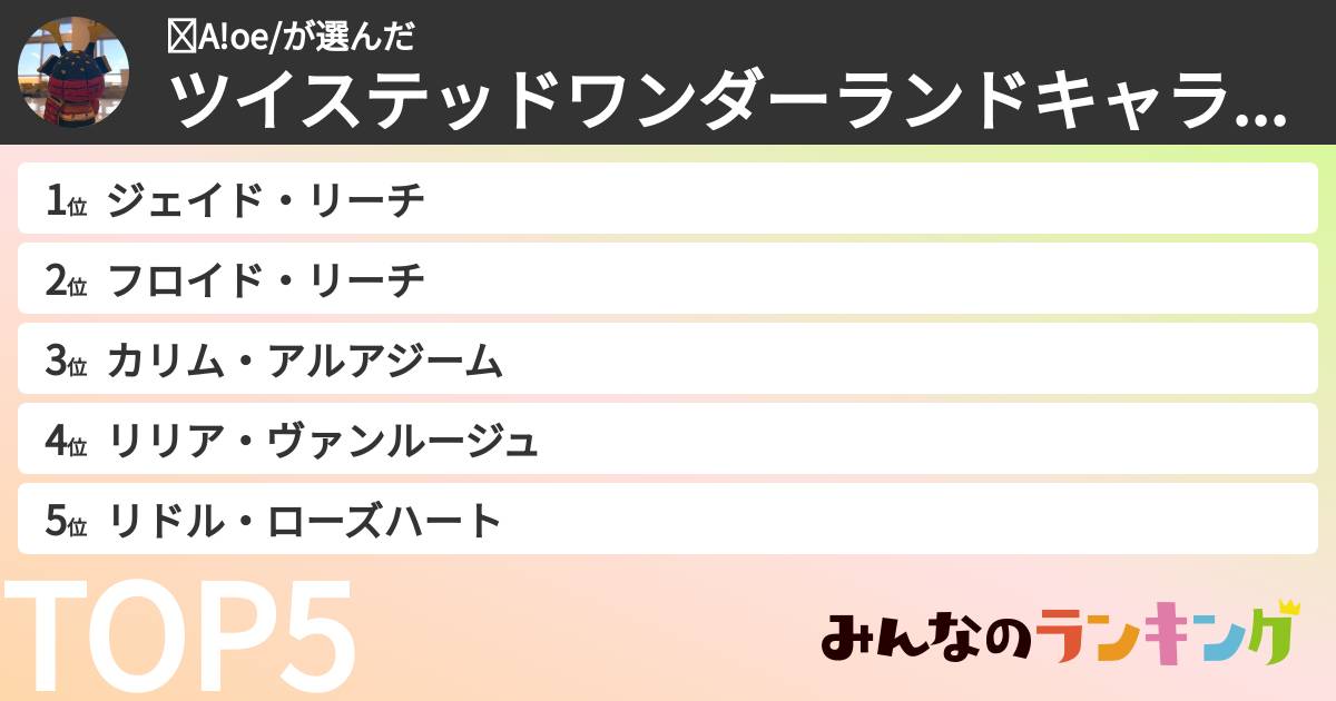 ☺︎A!oe/さんの「ツイステッドワンダーランドキャラランキング」