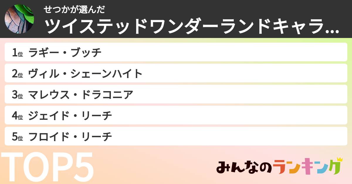 せつかさんの「ツイステッドワンダーランドキャラランキング」