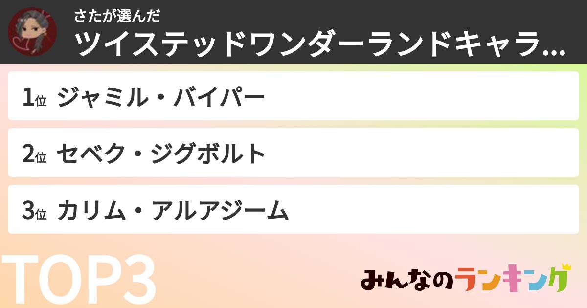 さたさんの「ツイステッドワンダーランドキャラランキング」