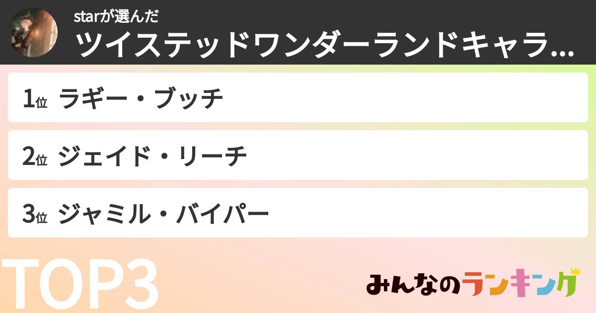 starさんの「ツイステッドワンダーランドキャラランキング」