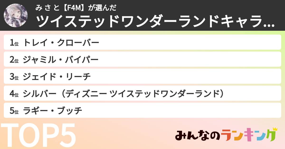 み さ と【F4M】さんの「ツイステッドワンダーランドキャラランキング」