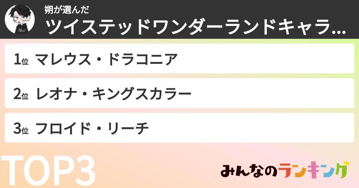 朔さんの「ツイステッドワンダーランドキャラランキング」