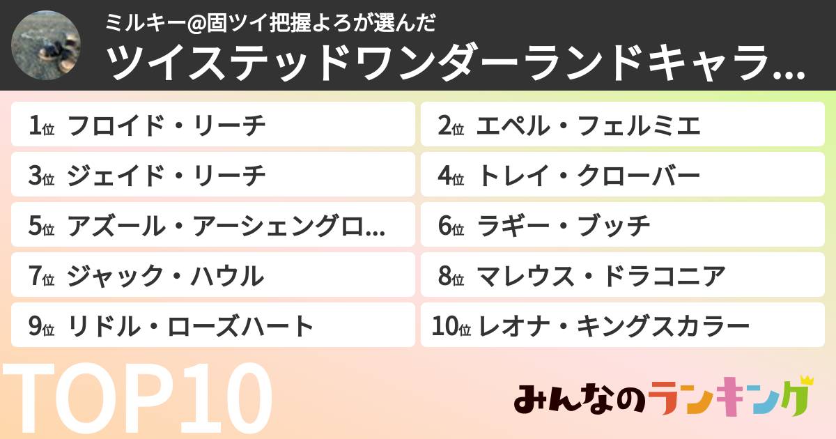 ミルキー@固ツイ把握よろさんの「ツイステッドワンダーランドキャラランキング」