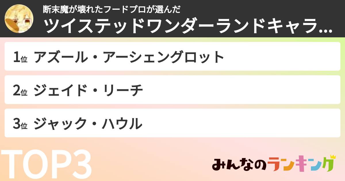 断末魔が壊れたフードプロさんの「ツイステッドワンダーランドキャラランキング」