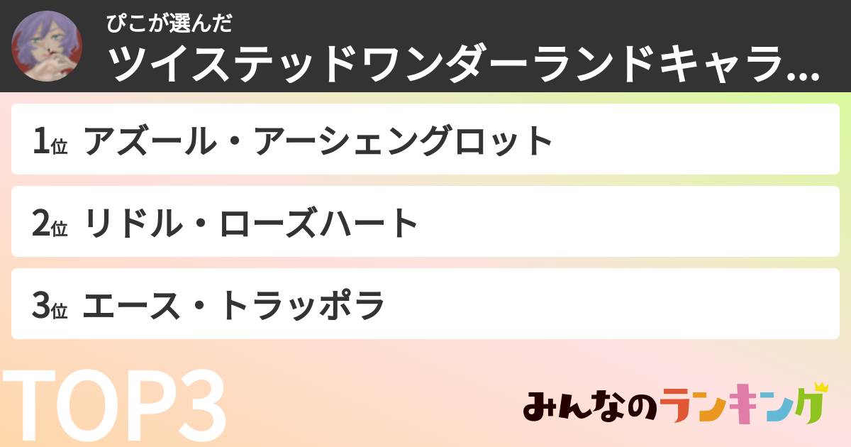 ぴこさんの「ツイステッドワンダーランドキャラランキング」