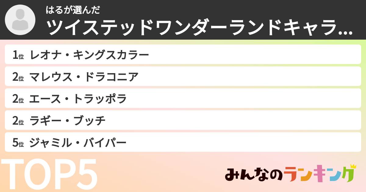 はるさんの「ツイステッドワンダーランドキャラランキング」