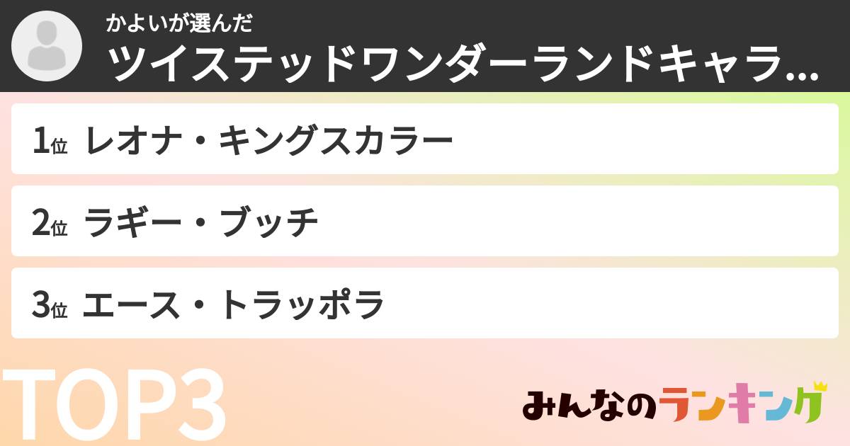 かよいさんの「ツイステッドワンダーランドキャラランキング」