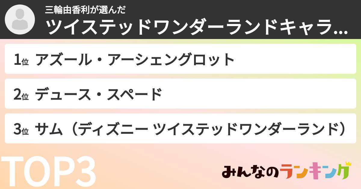 三輪由香利さんの「ツイステッドワンダーランドキャラランキング」