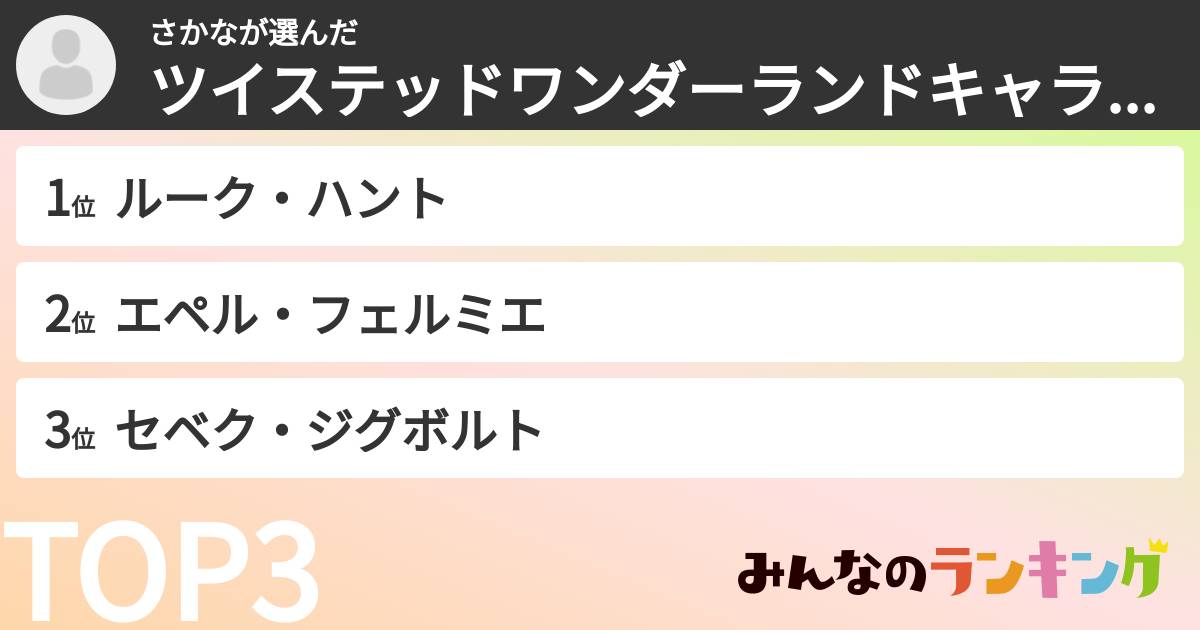 さかなさんの「ツイステッドワンダーランドキャラランキング」