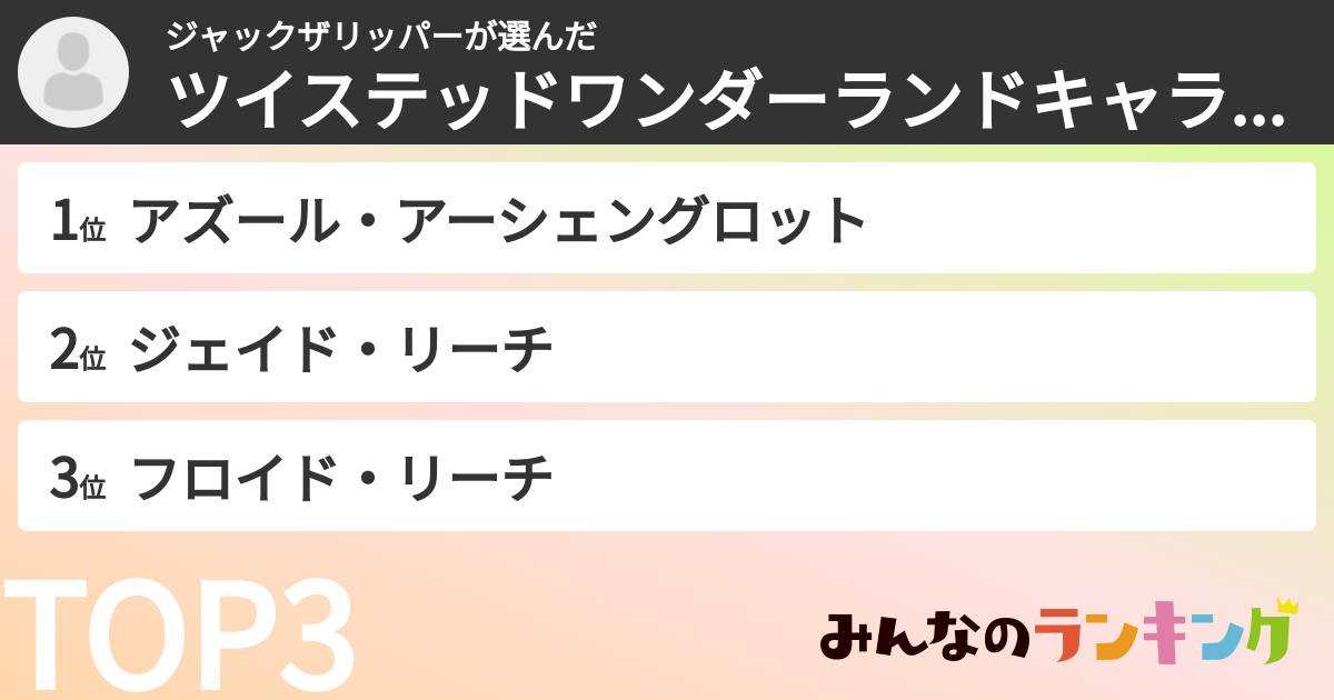 ジャックザリッパーさんの「ツイステッドワンダーランドキャラランキング」