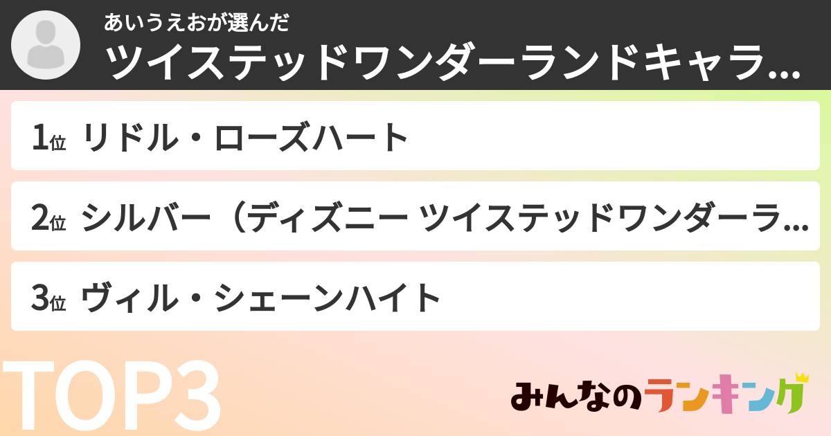 あいうえおさんの「ツイステッドワンダーランドキャラランキング」