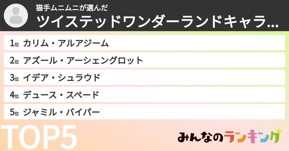 猫手ムニムニさんの「ツイステッドワンダーランドキャラランキング」