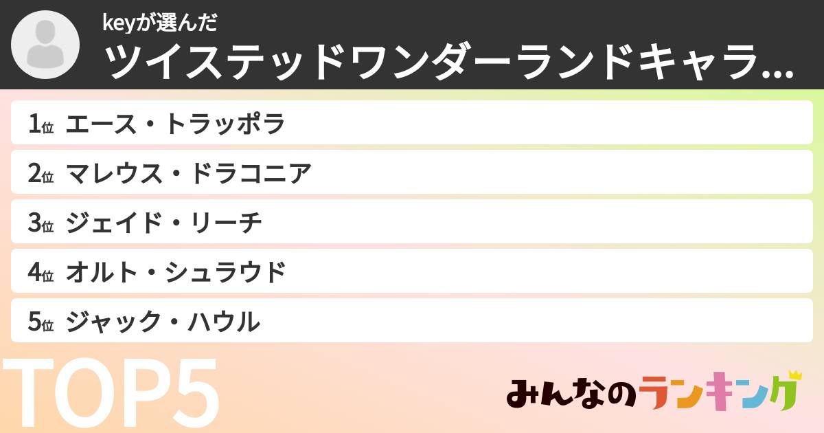keyさんの「ツイステッドワンダーランドキャラランキング」