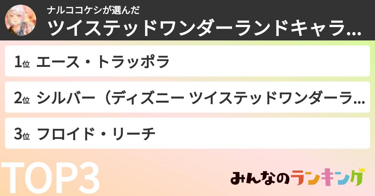 ナルココケシさんの「ツイステッドワンダーランドキャラランキング」