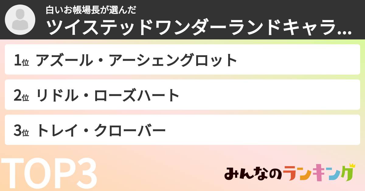 白いお帳場長さんの「ツイステッドワンダーランドキャラランキング」