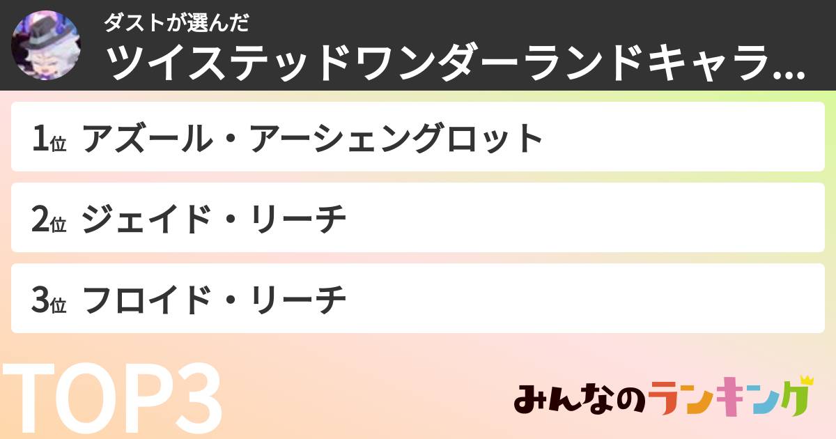 ダストさんの「ツイステッドワンダーランドキャラランキング」