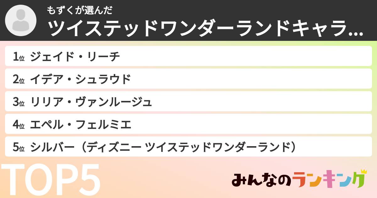 もずくさんの「ツイステッドワンダーランドキャラランキング」