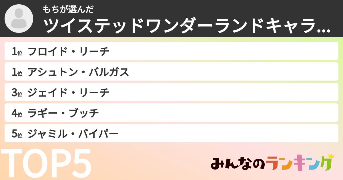 もちさんの「ツイステッドワンダーランドキャラランキング」