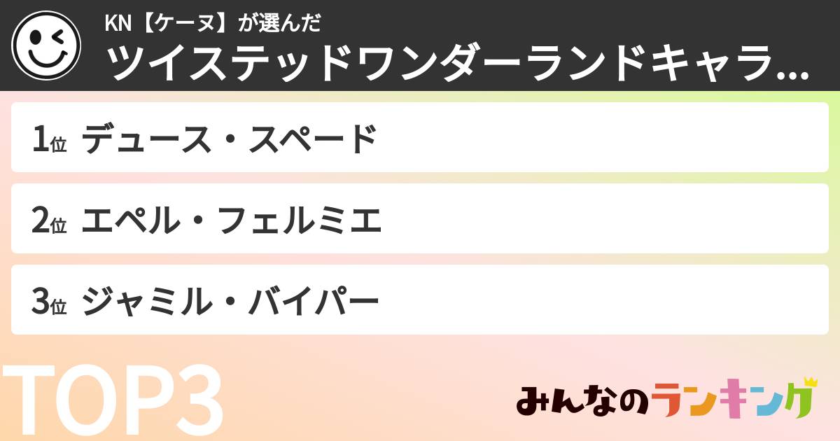 KN【ケーヌ】さんの「ツイステッドワンダーランドキャラランキング」
