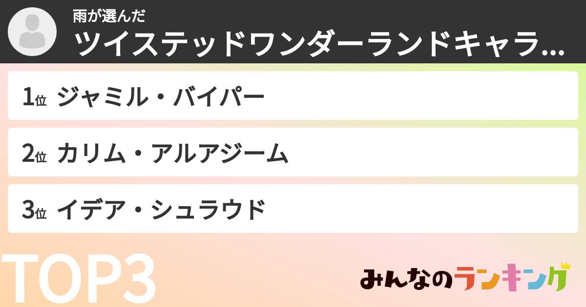 雨さんの「ツイステッドワンダーランドキャラランキング」