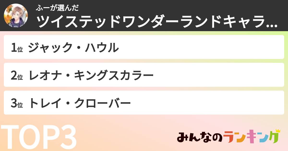 ふーさんの「ツイステッドワンダーランドキャラランキング」