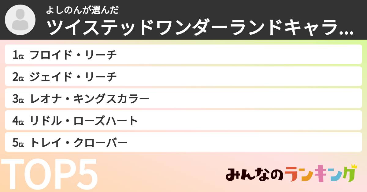 よしのんさんの「ツイステッドワンダーランドキャラランキング」