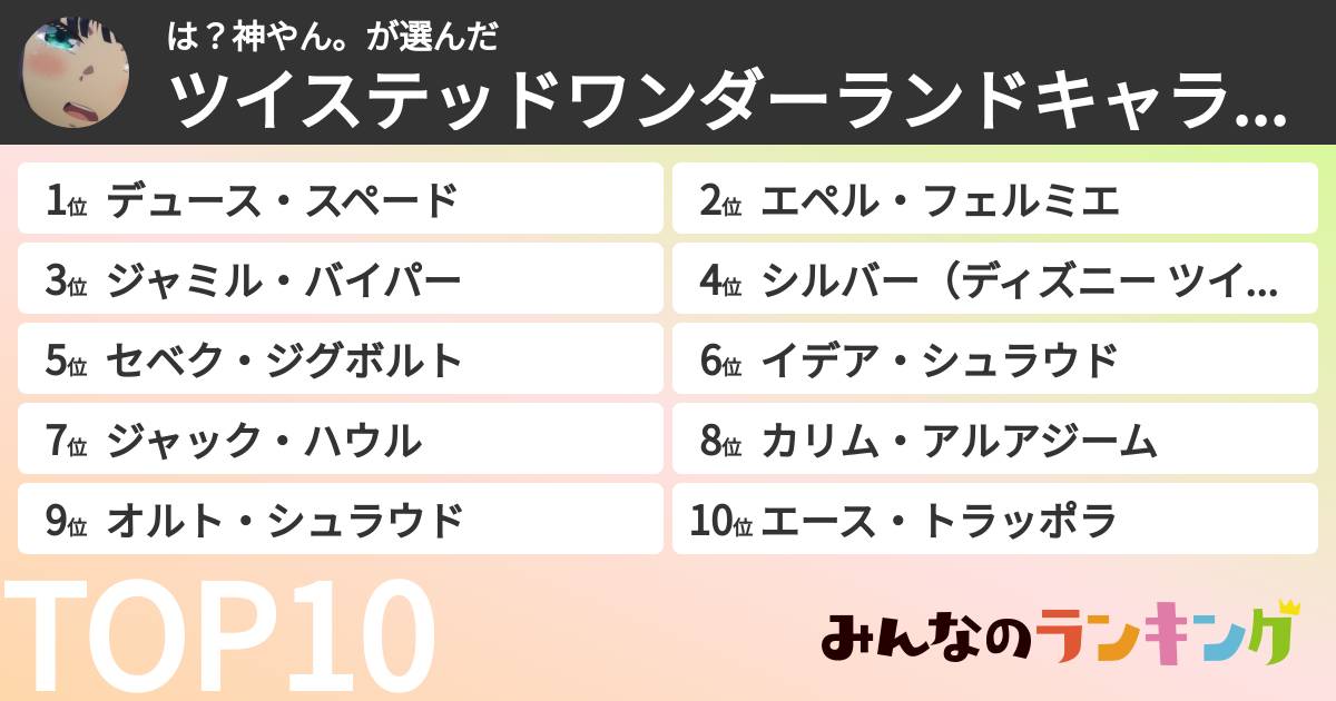は？神やん。さんの「ツイステッドワンダーランドキャラランキング」