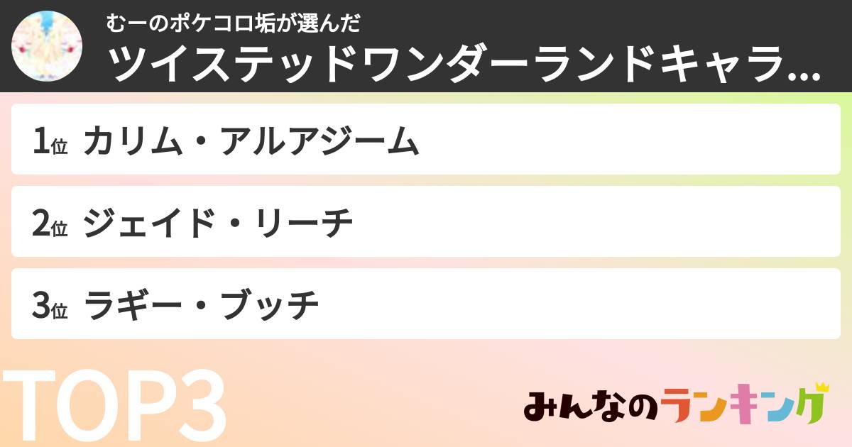 むーのポケコロ垢さんの「ツイステッドワンダーランドキャラランキング」
