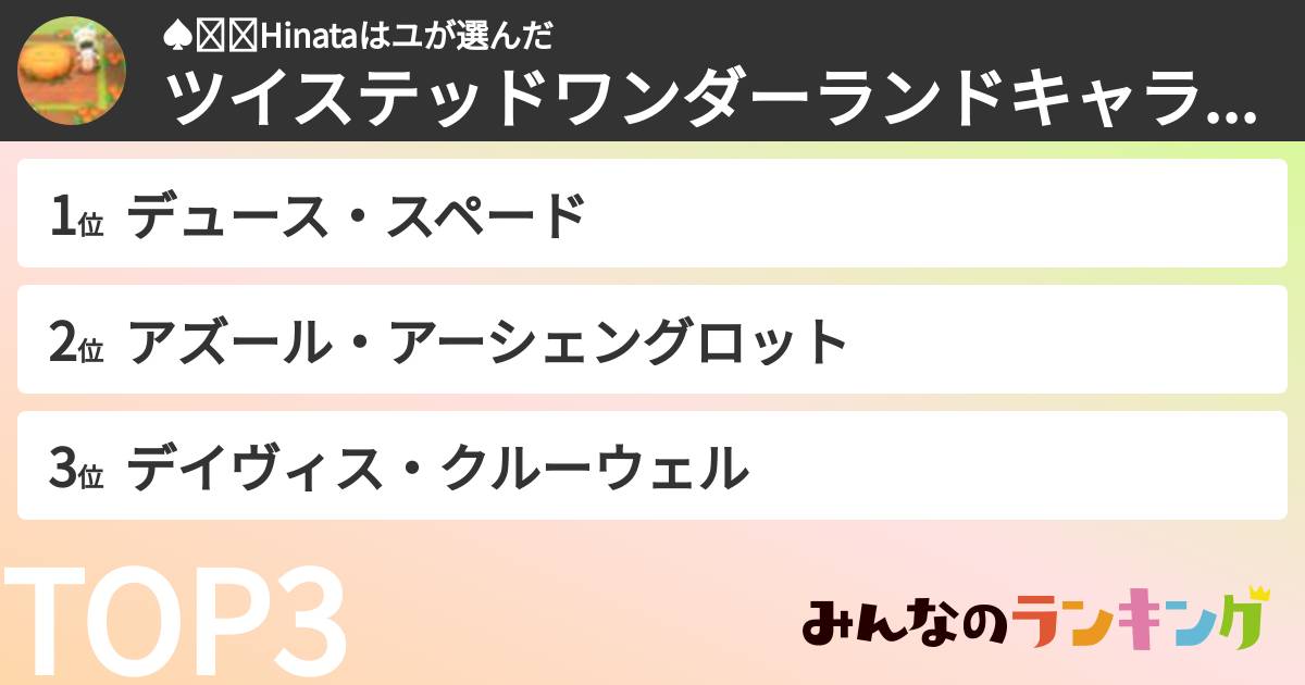♠️🦋🌸Hinataはユさんの「ツイステッドワンダーランドキャラランキング」