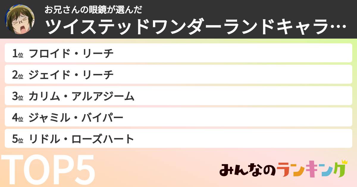 お兄さんの眼鏡さんの「ツイステッドワンダーランドキャラランキング」