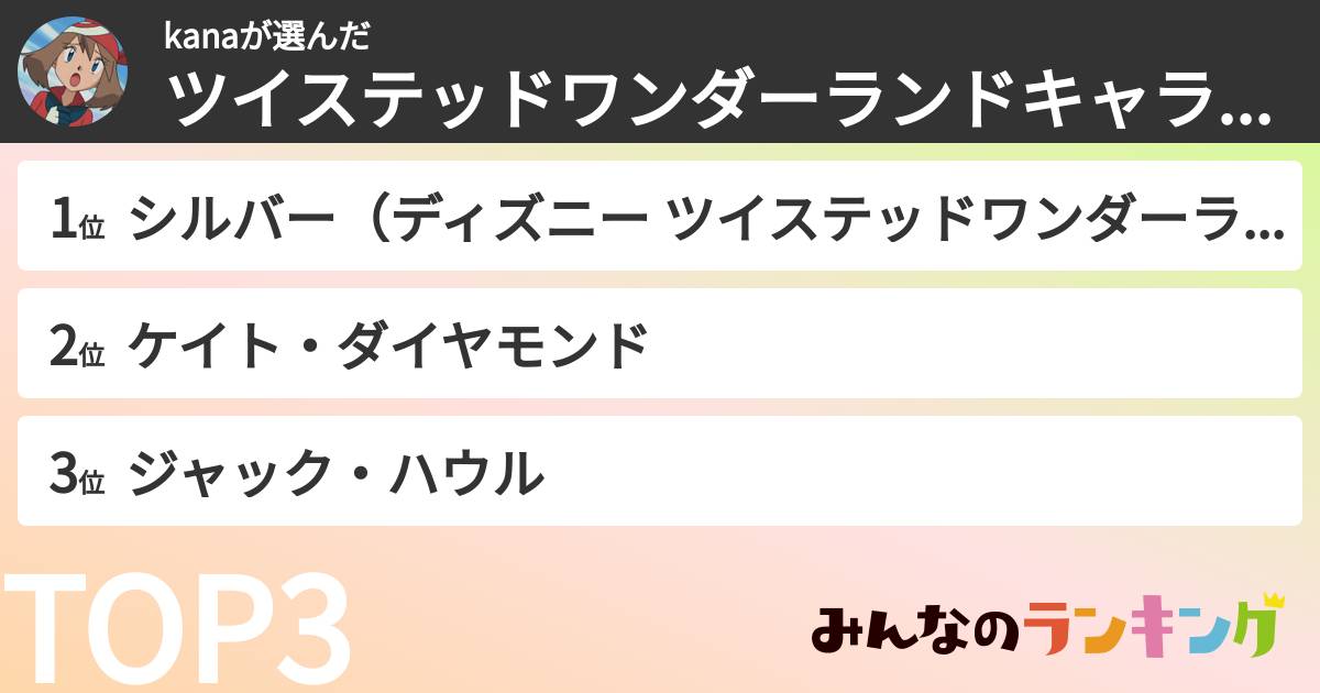 kanaさんの「ツイステッドワンダーランドキャラランキング」
