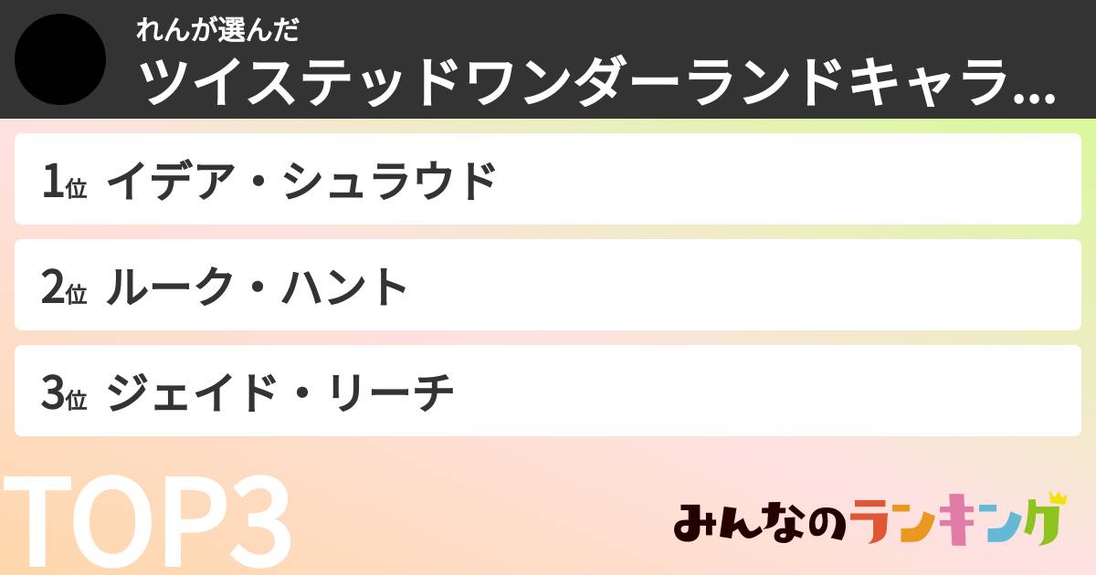 れんさんの「ツイステッドワンダーランドキャラランキング」