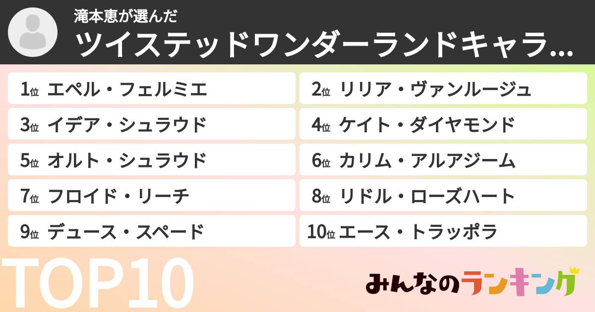 滝本恵さんの「ツイステッドワンダーランドキャラランキング」