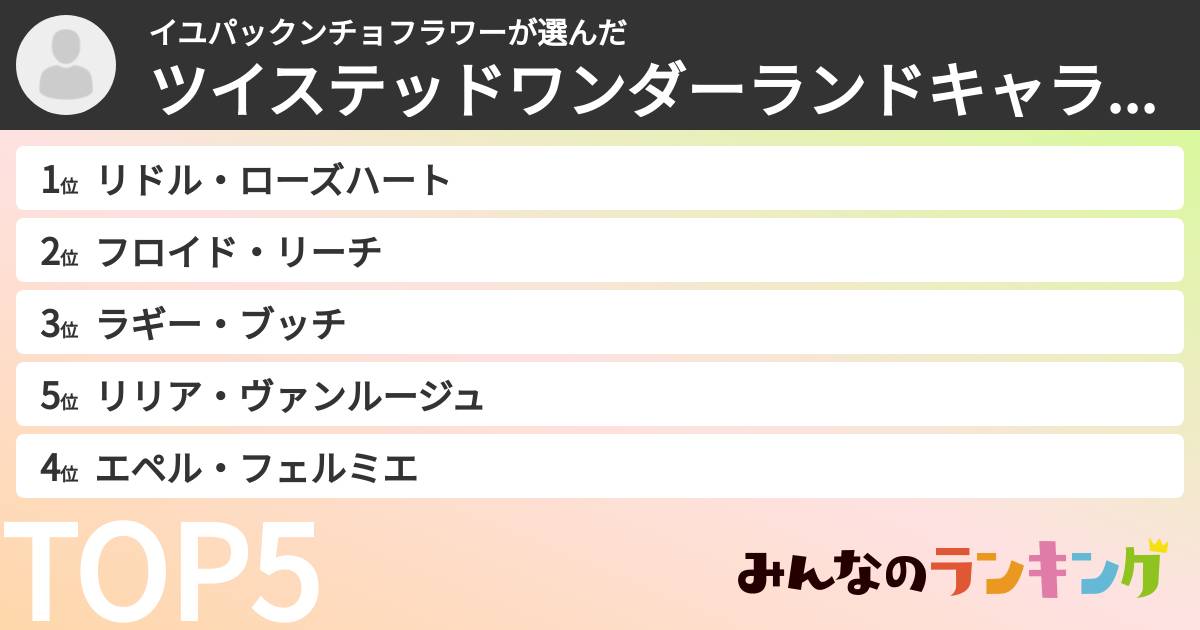 イユパックンチョフラワーさんの「ツイステッドワンダーランドキャラランキング」