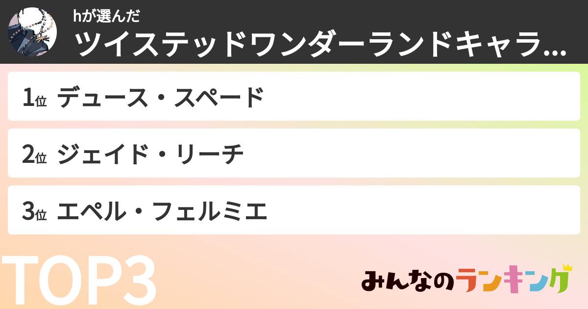 hさんの「ツイステッドワンダーランドキャラランキング」