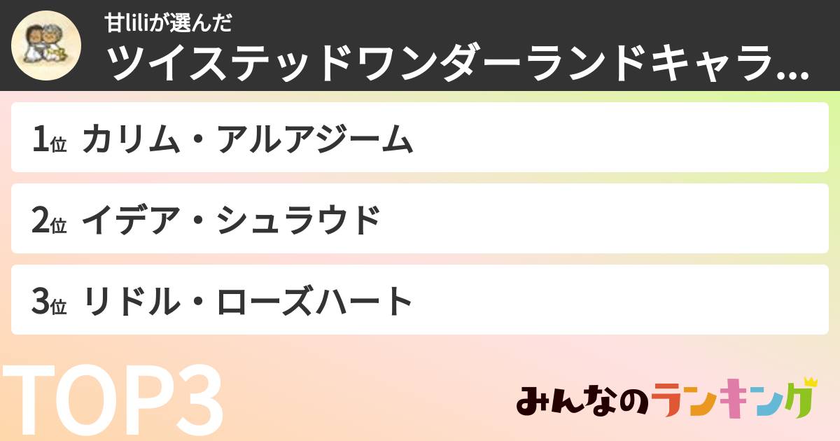 甘liliさんの「ツイステッドワンダーランドキャラランキング」
