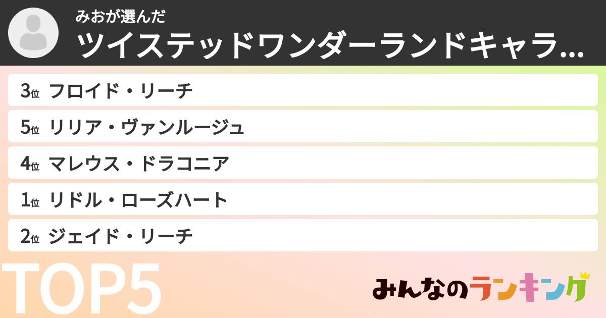 みおさんの「ツイステッドワンダーランドキャラランキング」