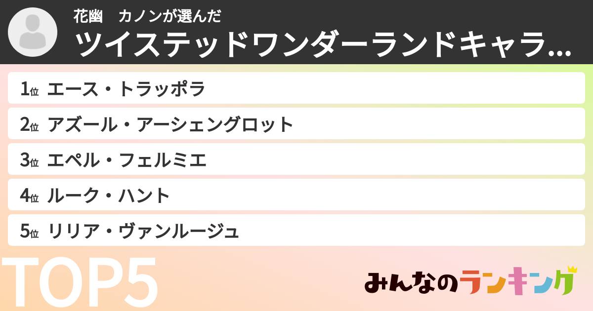 花幽 カノンさんの「ツイステッドワンダーランドキャラランキング」