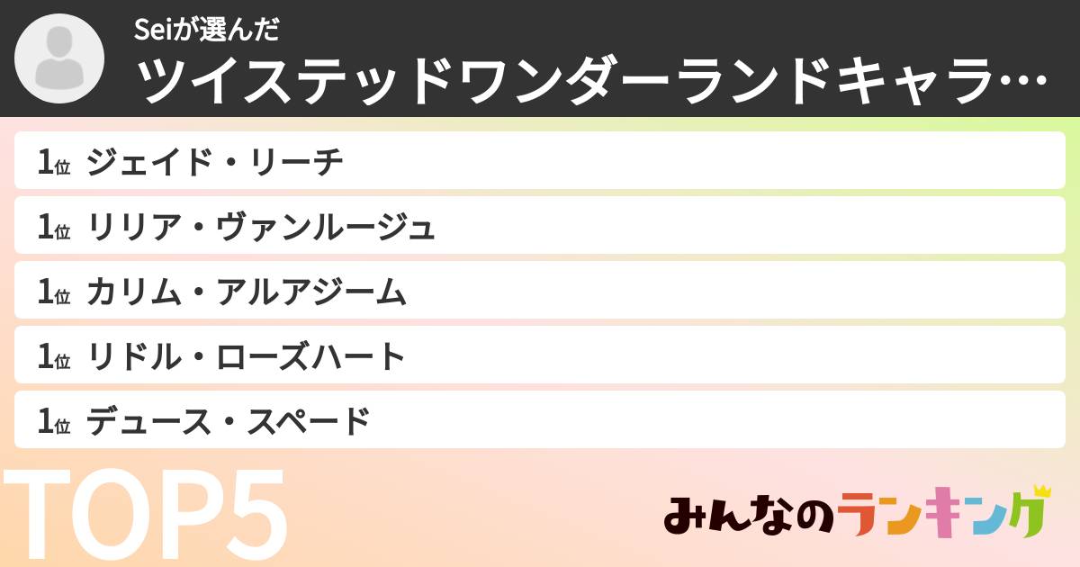 Seiさんの「ツイステッドワンダーランドキャラランキング」